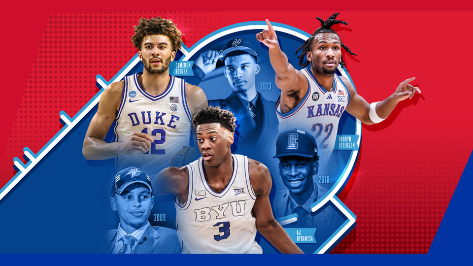 NBA Draft 2026 1. Gün